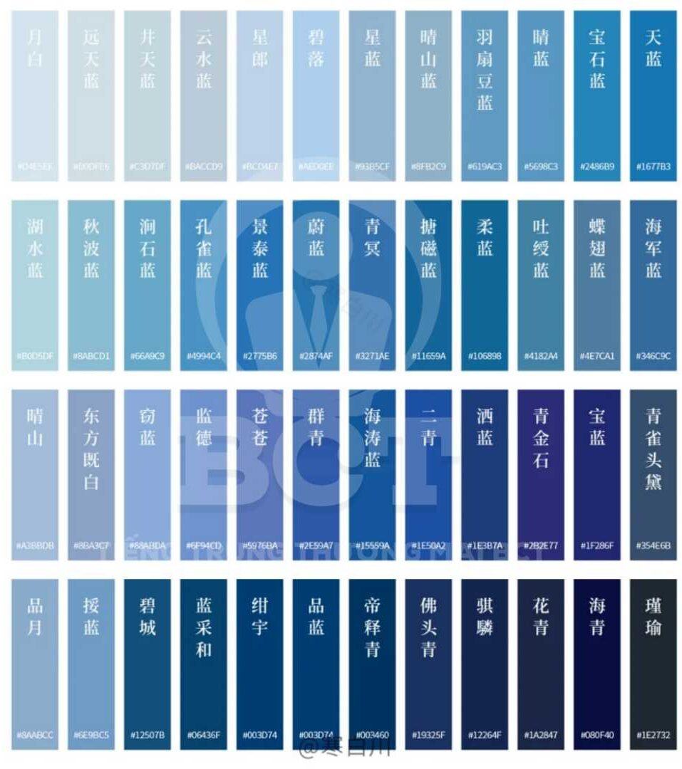 các màu trong tiếng Trung