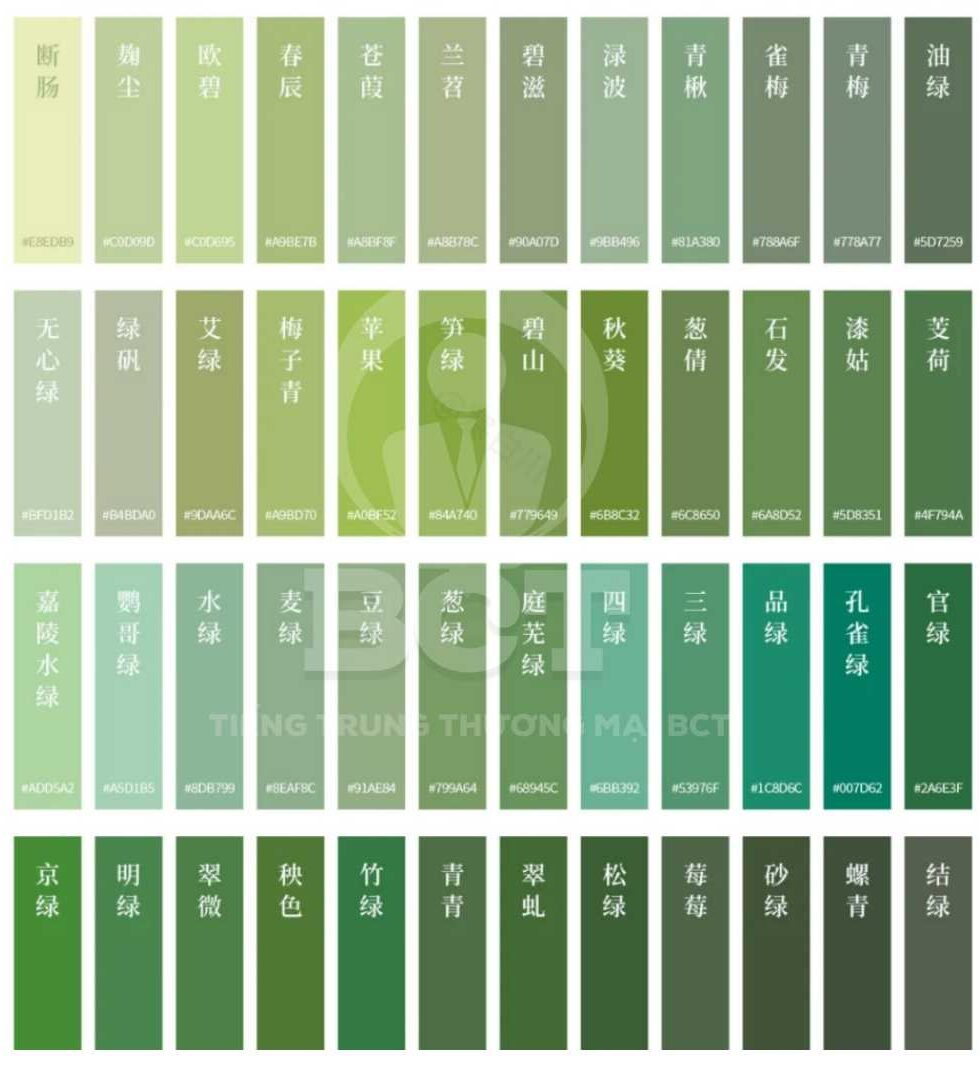 các màu trong tiếng Trung