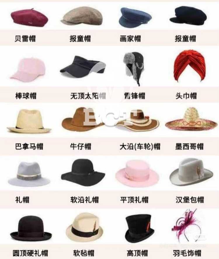 tiếng Trung về phụ kiện thời trang