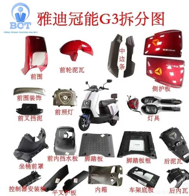 xe điện tiếng trung