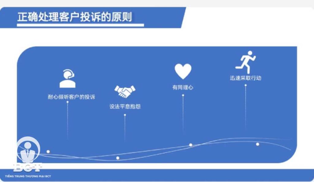 khiếu nại tiếng trung