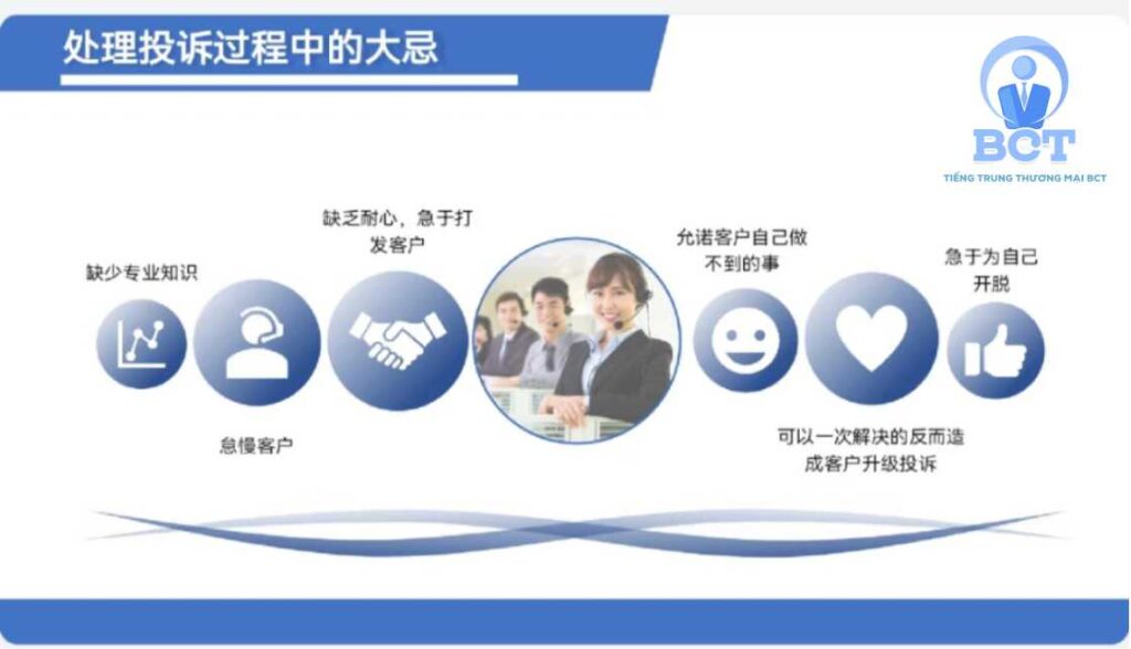 khiếu nại tiếng trung