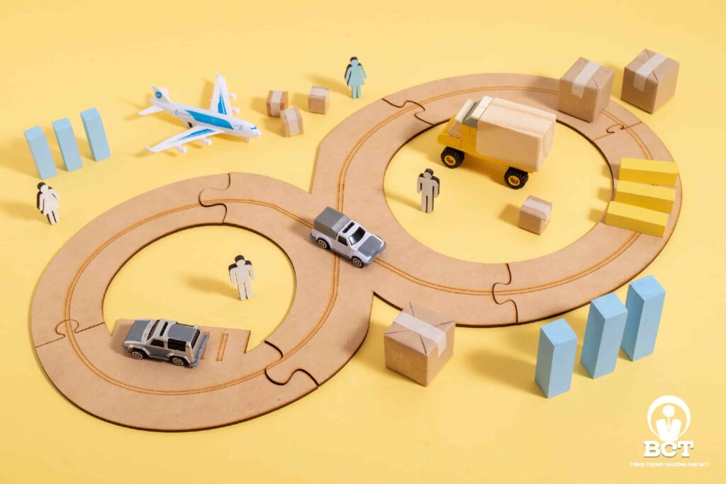 tiếng trung thương mại bài 9 giao hàng và vận chuyển